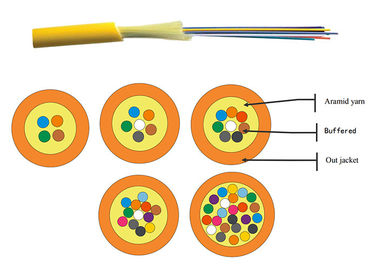 Knoestige Binnenvezel Optische Kabel, Optische Kabel van de Hoge Prestaties Multicore Vezel
