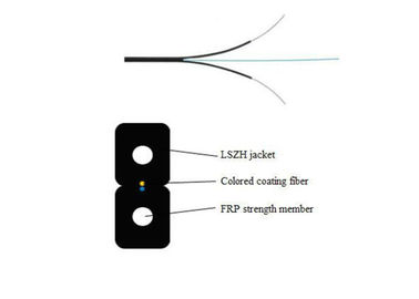 Dubbele Optische de Kabel Kleine Diameter van de Kernen Binnenvezel voor Telecommunicatienetwerk